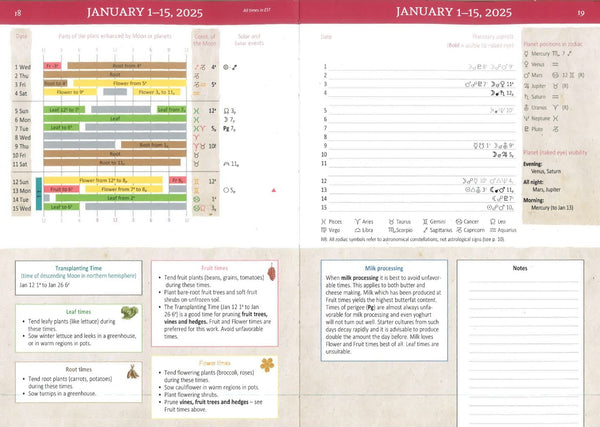 The Maria Thun Biodynamic Almanac 2025