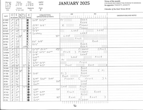 2025 Stella Natura Biodynamic Planting Calendar